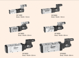 Valve – Van điện từ YPC