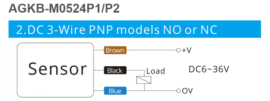 AGKB-M0524P1 – 3 wire PNP Inductive Proximity Switch