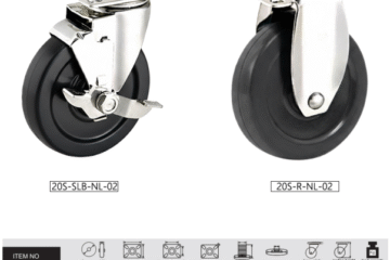 20S-R-NL-PM02 – Bánh xe tĩnh chịu nhiệt QIANYUE CASTER